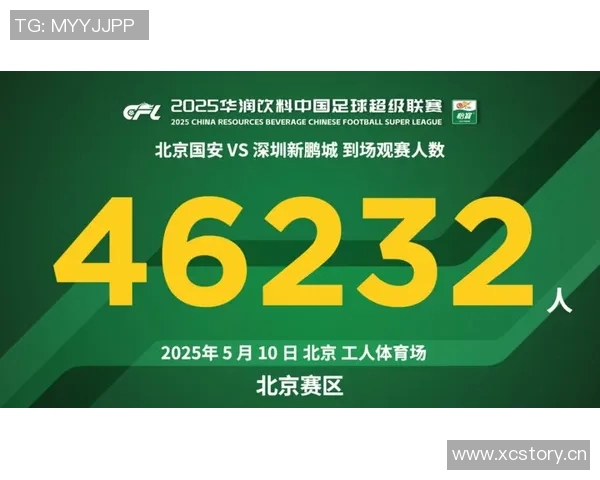 深圳新鹏城与北京国安比赛时间调整至10月18日下午16时在肇庆新区举行 深圳新鹏城与北京国安比赛时间调整至10月18日下午16时在肇庆新区举行