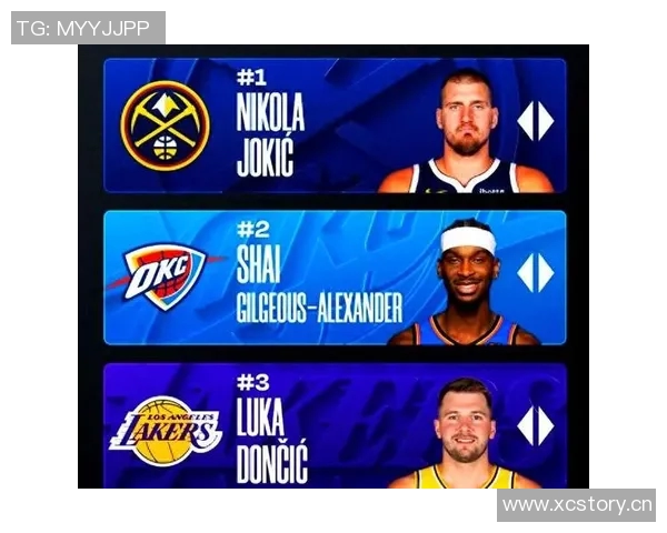 NBA杯MVP榜新鲜出炉SGA布伦森卡斯尔领衔东契奇里夫斯紧随其后