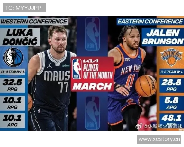 NBA杯MVP榜新鲜出炉SGA布伦森卡斯尔领衔东契奇里夫斯紧随其后